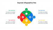 Keynote Infographics PowerPoint Free Download Google Slides